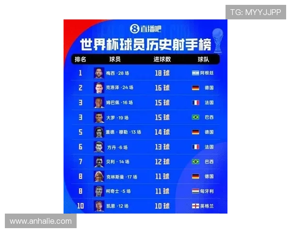 伊拉克与法国世界杯赛况分析及中国球迷如何获取比赛最新资讯